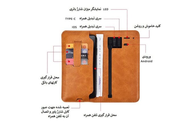 کیف پاوربانک دار PB025